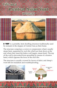 Yurt poster